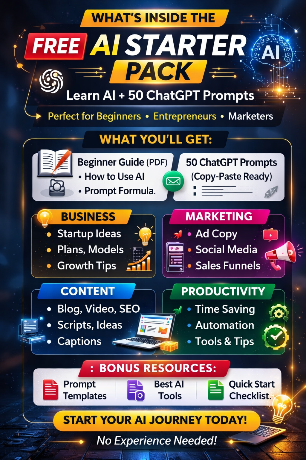 Free AI Starter Pack: Beginner’s Guide to ChatGPT + 50 AI Prompts